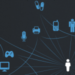Infographic Internet of Things Intel Part Square