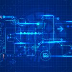 IIoT Manufacturing