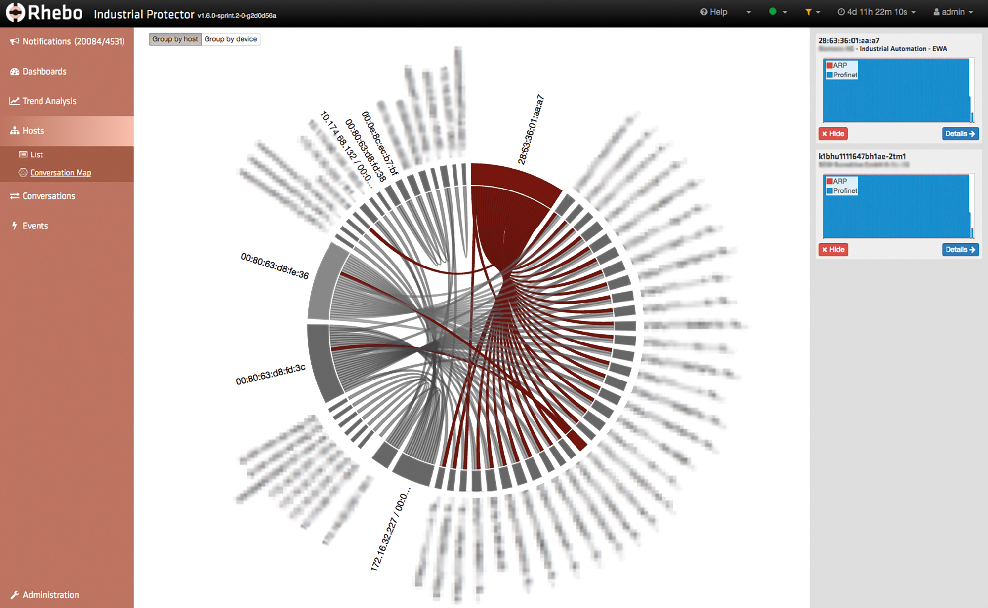 Rhebo Industrial Protector visualizes the entire digital asset inventory in real-time (Rhebo)